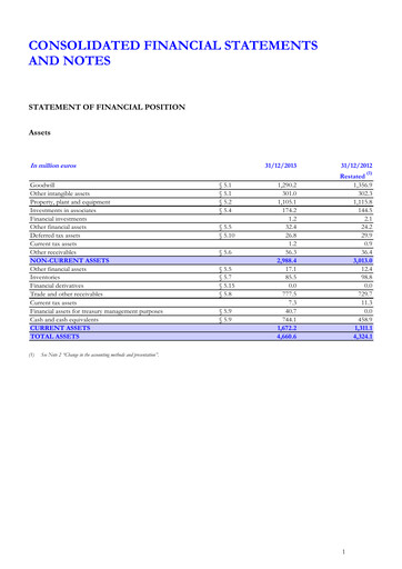 Thumbnail JCDecaux Financial Report 2013