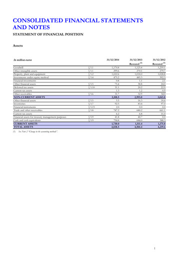 Thumbnail JCDecaux Financial Report 2014