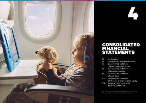 Thumbnail SES S.A. Financial Statement 2021