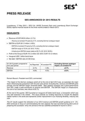 Miniature SES S.A. Rapport trimestriel 2013-q1