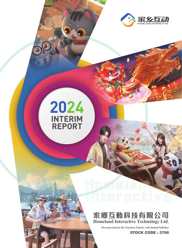 Thumbnail Homeland Interactive Technology Half-year Report 2024-h1