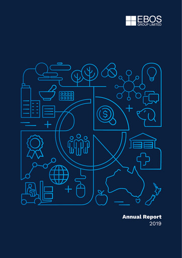 Thumbnail Ebos Group Annual Report 2019
