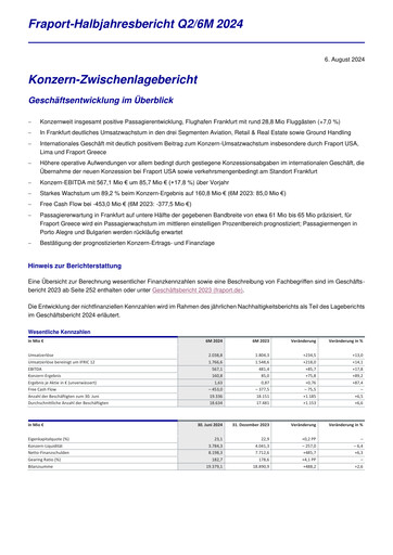 Thumbnail Fraport Half-year Report 2024-h1
