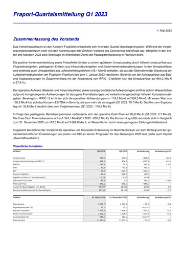 Thumbnail Fraport Quarterly Report 2023-q1