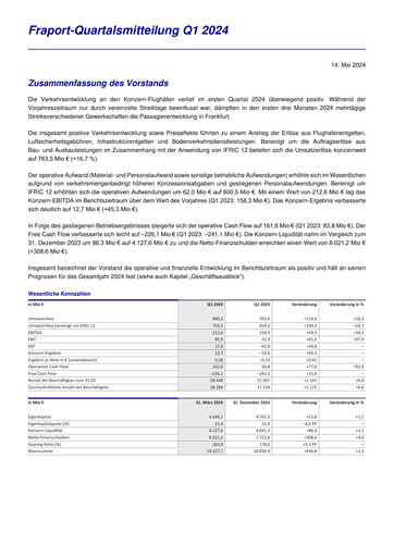 Thumbnail Fraport Quarterly Report 2024-q1