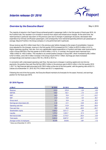 Thumbnail Fraport Quarterly Report 2016-q1
