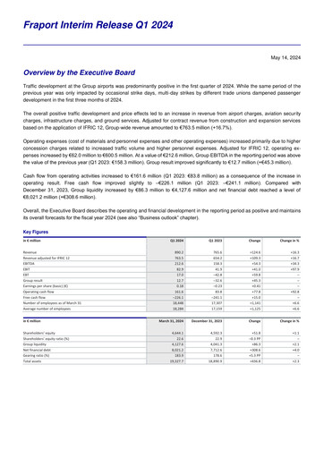 Thumbnail Fraport Quarterly Report 2024-q1