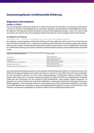 Thumbnail Fraport Sustainability Report 2024