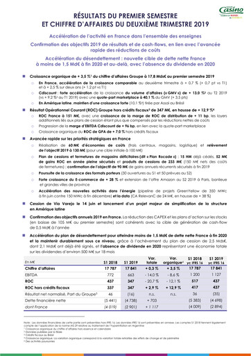 Vorschaubild Casino Guichard-Perrachon Halbjahresbericht 2019-h1