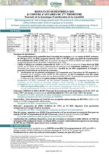 Vorschaubild Casino Guichard-Perrachon Halbjahresbericht 2021-h1