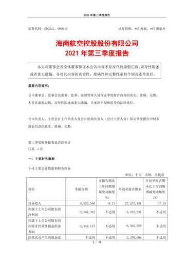 Thumbnail Hainan Airlines Quarterly Report 2021-q3