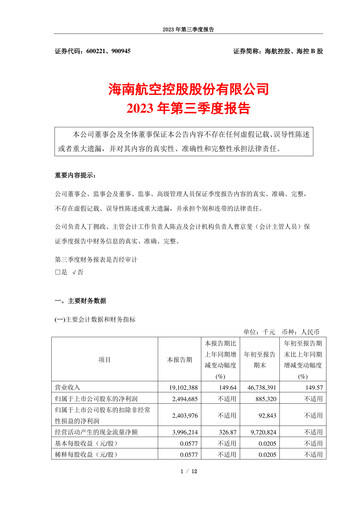 Thumbnail Hainan Airlines Quarterly Report 2023-q3