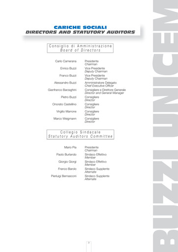 Thumbnail Buzzi Unicem
 Annual Report 1999