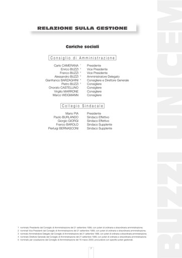 Vorschaubild Buzzi Unicem
 Finanzmitteilung 1999