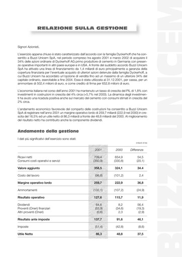 Vorschaubild Buzzi Unicem
 Finanzmitteilung 2001