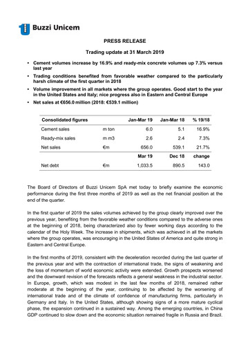 Vorschaubild Buzzi Unicem
 Quartalsbericht 2019-q1