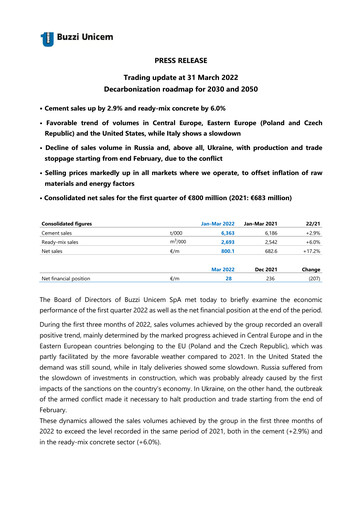 Vorschaubild Buzzi Unicem
 Quartalsbericht 2022-q1