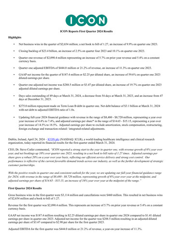 Thumbnail ICON plc Quarterly Report 2024-q1