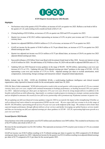 Thumbnail ICON plc Quarterly Report 2024-q2