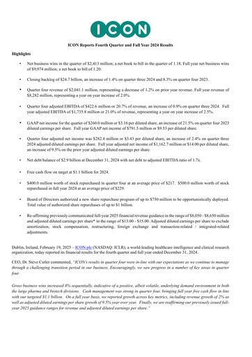 Thumbnail ICON plc Quarterly Report 2024-q4