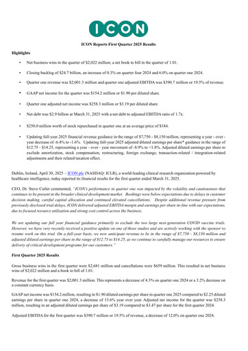 Thumbnail ICON plc Quarterly Report 2025-q1