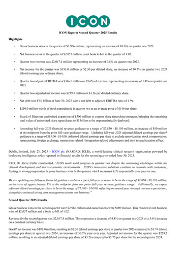 Thumbnail ICON plc Quarterly Report 2025-q2
