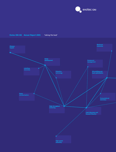 Thumbnail Evotec Annual Report 2001