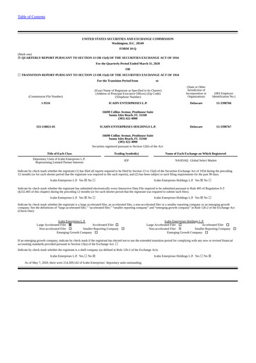 Thumbnail Icahn Enterprises
 Quarterly Report 2020-q1