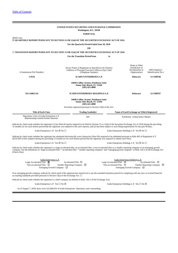 Thumbnail Icahn Enterprises
 Quarterly Report 2020-q2