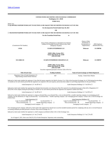 Thumbnail Icahn Enterprises
 Quarterly Report 2021-q2