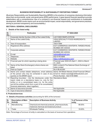 Miniature Vidhi Specialty Food
 Rapport ESG 2024-2025