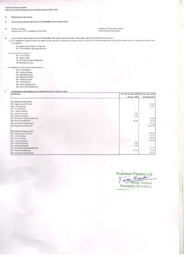 Miniature Kuantum Papers
 Rapport trimestriel 2021-q2