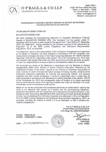 Thumbnail Kuantum Papers
 Quarterly Report 2023-q4