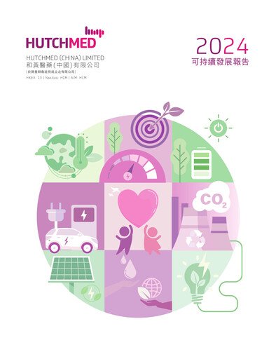 Miniature HUTCHMED Rapport de durabilité 2024
