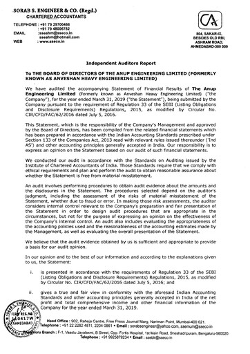 Miniature Anup Engineering
 Rapport financier 2018-2019