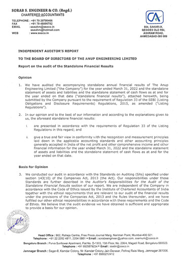 Miniature Anup Engineering
 Rapport financier 2021-2022