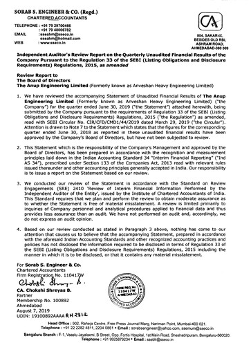 Miniature Anup Engineering
 Rapport trimestriel 2019-q1