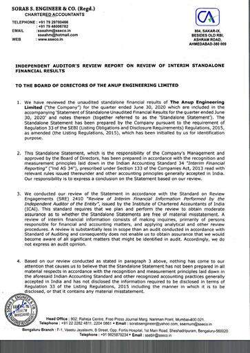 Miniature Anup Engineering
 Rapport trimestriel 2020-q1