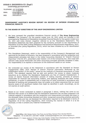 Miniature Anup Engineering
 Rapport trimestriel 2021-q1