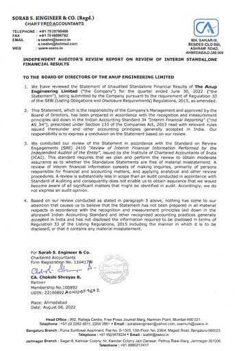 Miniature Anup Engineering
 Rapport trimestriel 2022-q1