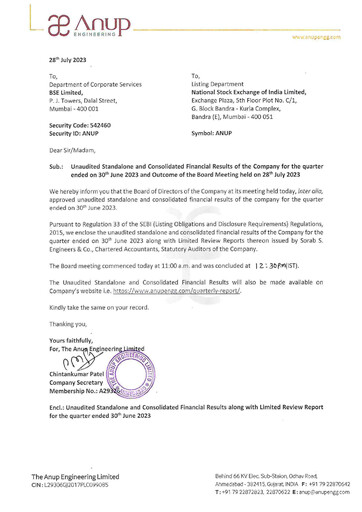 Miniature Anup Engineering
 Rapport trimestriel 2023-q1