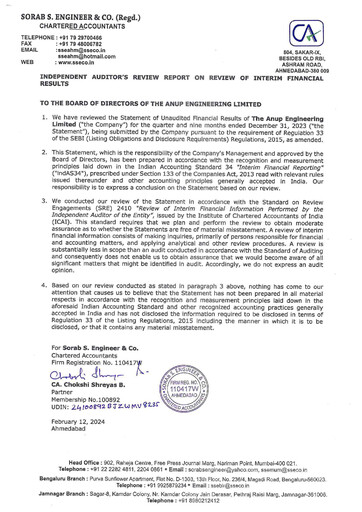 Miniature Anup Engineering
 Rapport trimestriel 2023-q3