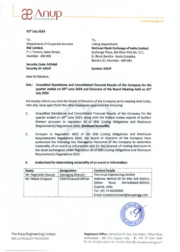 Miniature Anup Engineering
 Rapport trimestriel 2024-q1