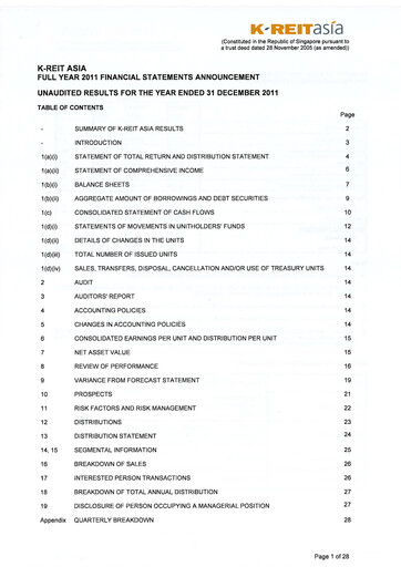 Thumbnail Keppel REIT
 Financial Statement 2011