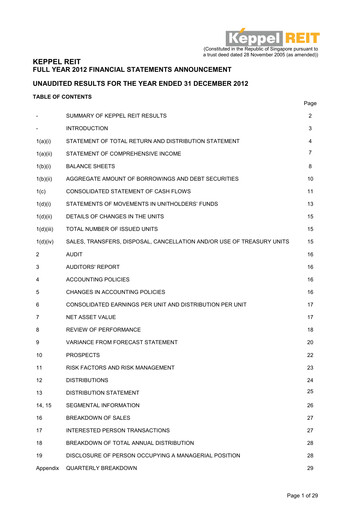 Thumbnail Keppel REIT
 Financial Statement 2012