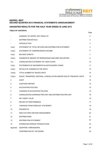 Thumbnail Keppel REIT
 Half-year Report 2013-h1
