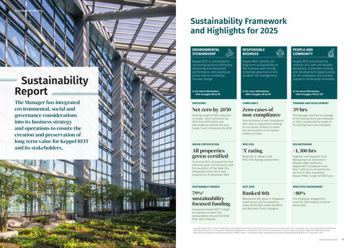 Thumbnail Keppel REIT
 Sustainability Report 2025