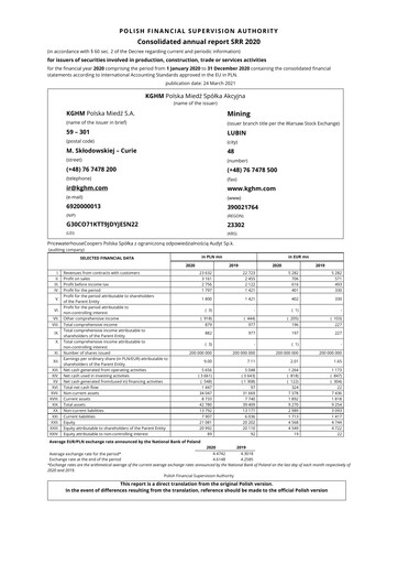 Vorschaubild KGHM Polska Miedź
 Finanzmitteilung 2020