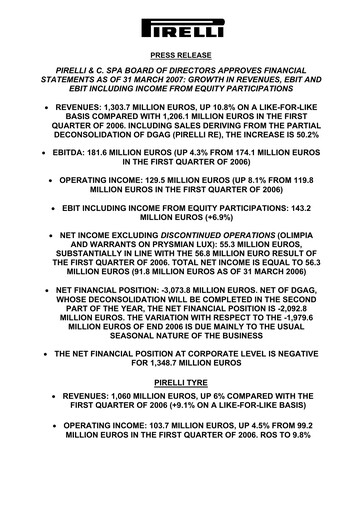 Thumbnail Pirelli
 Quarterly Report 2007-q1