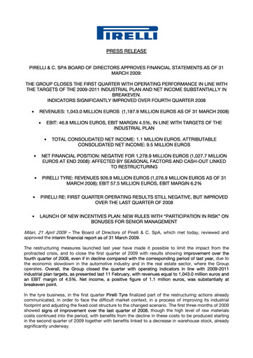 Thumbnail Pirelli
 Quarterly Report 2009-q1